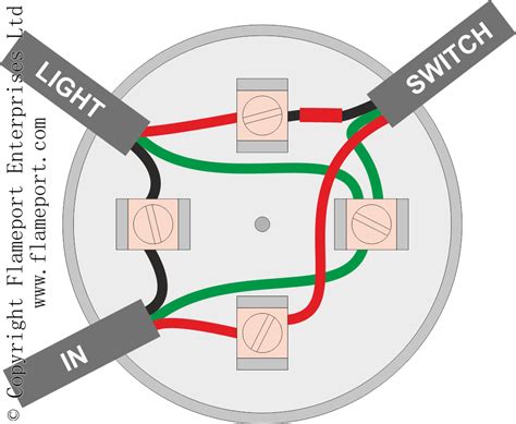 3 way terminal junction box|3 way junction box wiring.